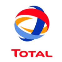total